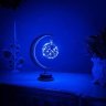 InezPlot6