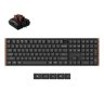 MaeveJoint