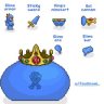 IonaM