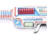 luzmeter