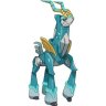 RaviIndex
