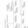 afterbell9